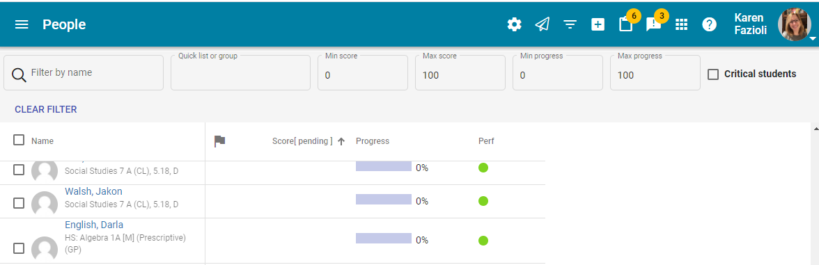 The people tool sample, showing the tools along the top, with a check box next to Critical students.