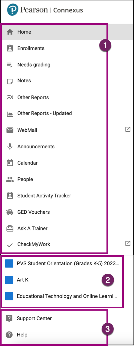Screenshot of the Teacher Main Menu.  The three numbered bullets above are indicated with corresponding numbered markers. 
