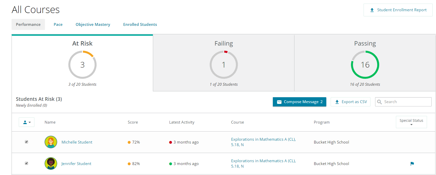 Screen capture of two students selected, activiating the Compose Message option. 