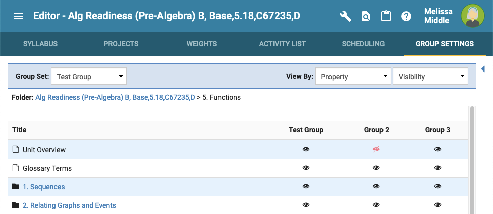 A sample Group settings window shows a unit 2 overview set as hidden, shown by a red eye with a line through it.