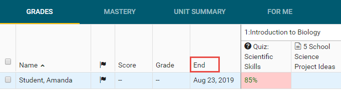 Image of the grades tab