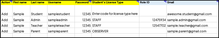 Screenshot of an example Add Users batch import template.  Add appears under Action. 