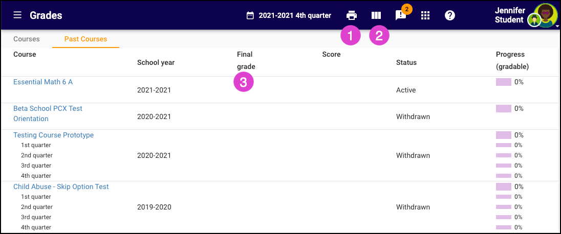 Screenshot of the Grades screen with numbered markers that correspond the the numbered bullets above. 