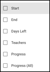 Screenshot of the column options available for current courses.