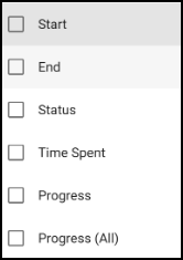 Screenshot of the column options available for past courses. 