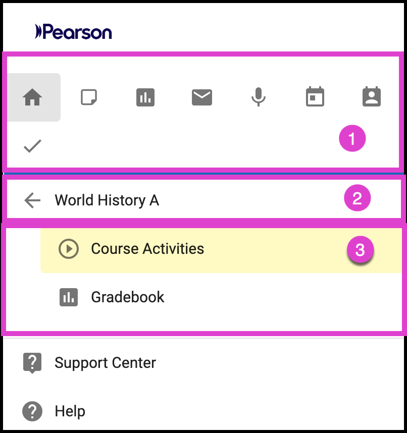 Screenshot of a student's Course Menu. Numbered markers correspond with the bullets above.