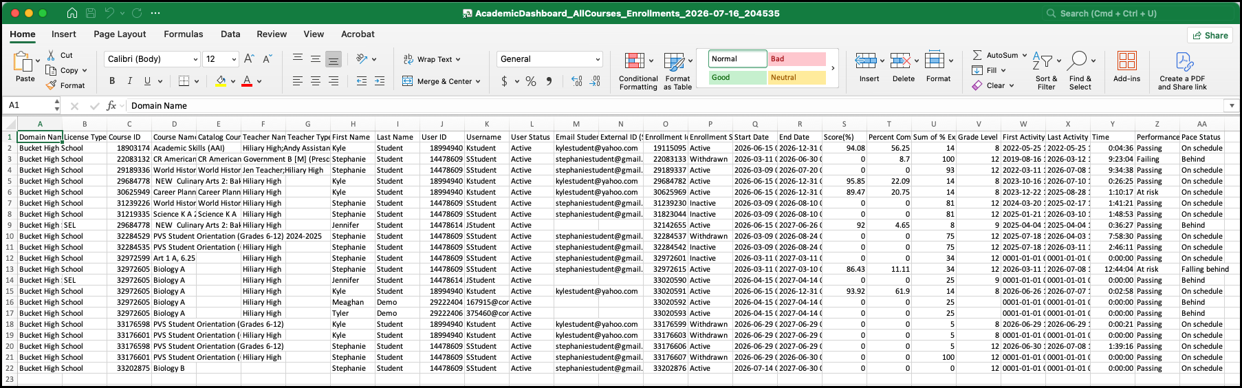 Screenshot of the Export Data Report.