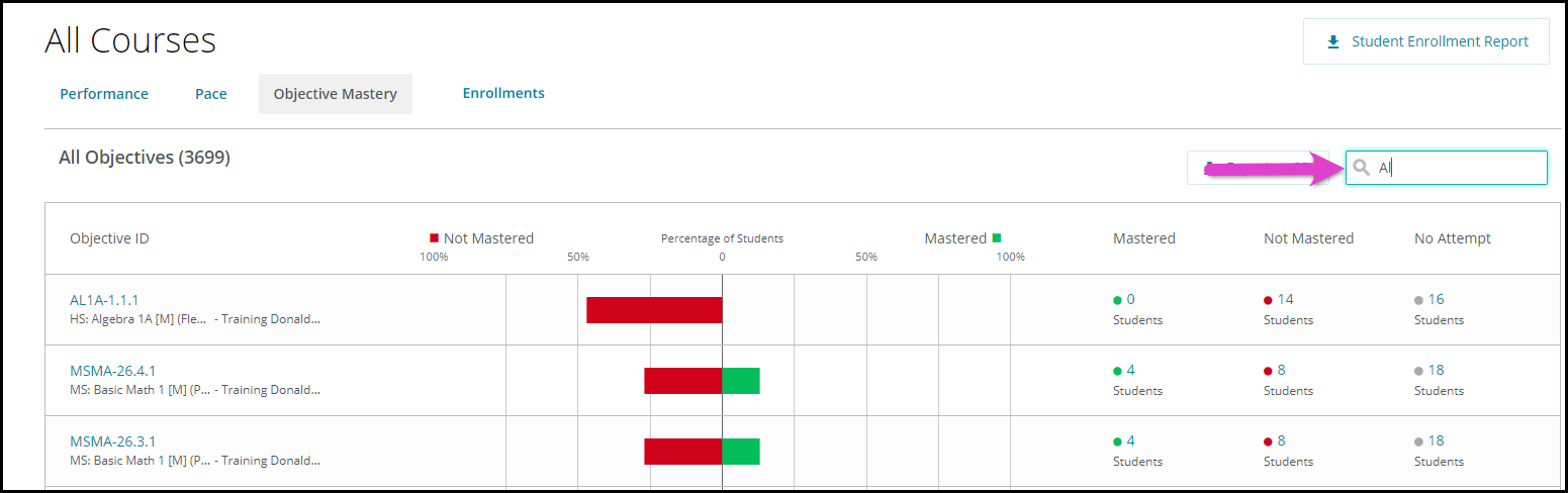 Filtering and Sorting Objectives image shows the filtering text box with AL typed in, which rendered math courses.