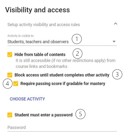 The visibility and access card image with all options selected.