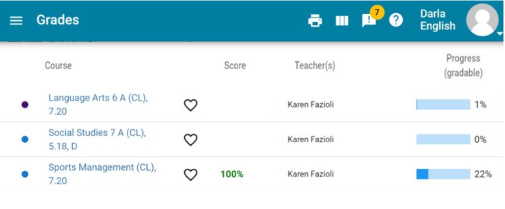 Image of the gradebook displaying progress for three courses.