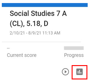 Image of a social studies course with the grade icon highlighted.