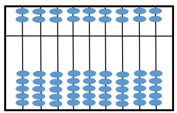picture of an abacus