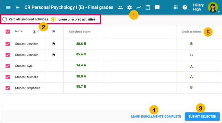 Image of the final grades screen. 